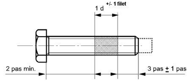 Tuflok-plan